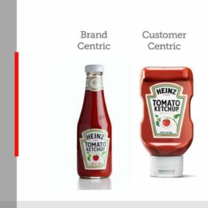Heinz example to illustrate customer centricity