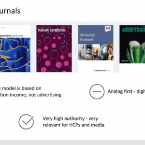 Medical Journal overview in channel selection