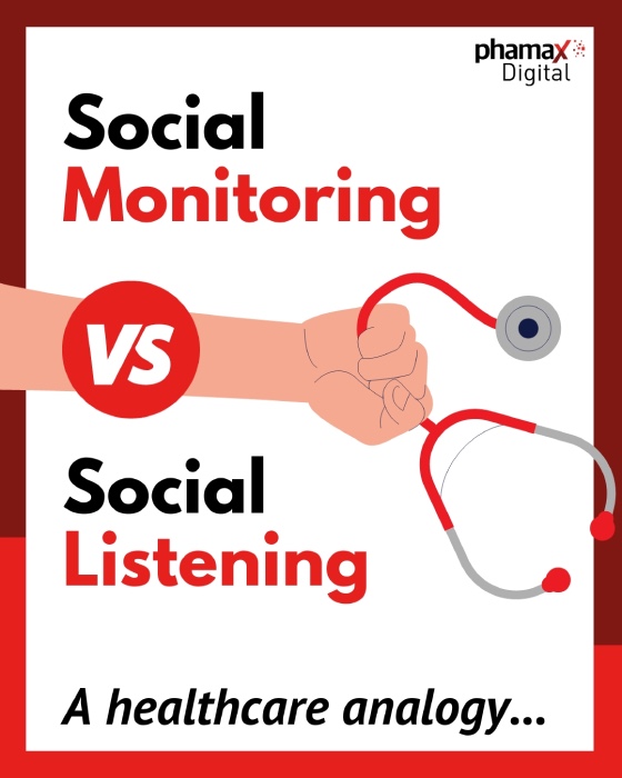 Cover of a pdf about the differences between social monitoring and social listening in pharma