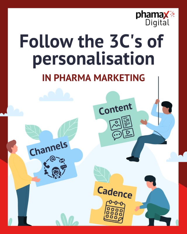 Cover of a pdf about the 3 Cs of personalisation in pharma marketing