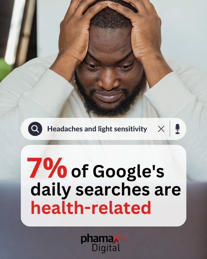 Illustration for a stat saying that 7% of Google's daily searches are health-related